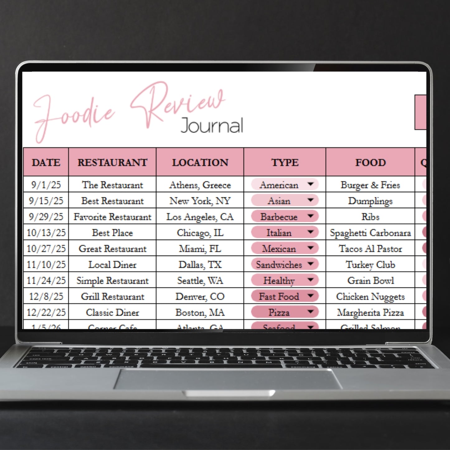 Foodie Review Journal Template Google Sheets and Excel Spreadsheet - Favorite Restaurant Tracker