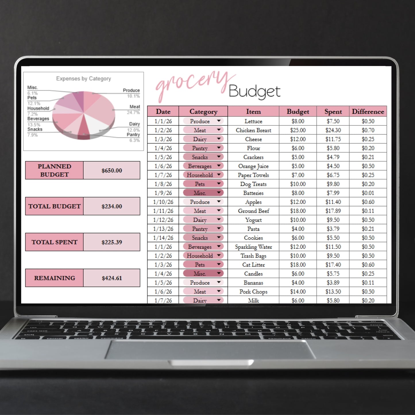 Grocery Budget Template Google Sheets & Excel Spreadsheet