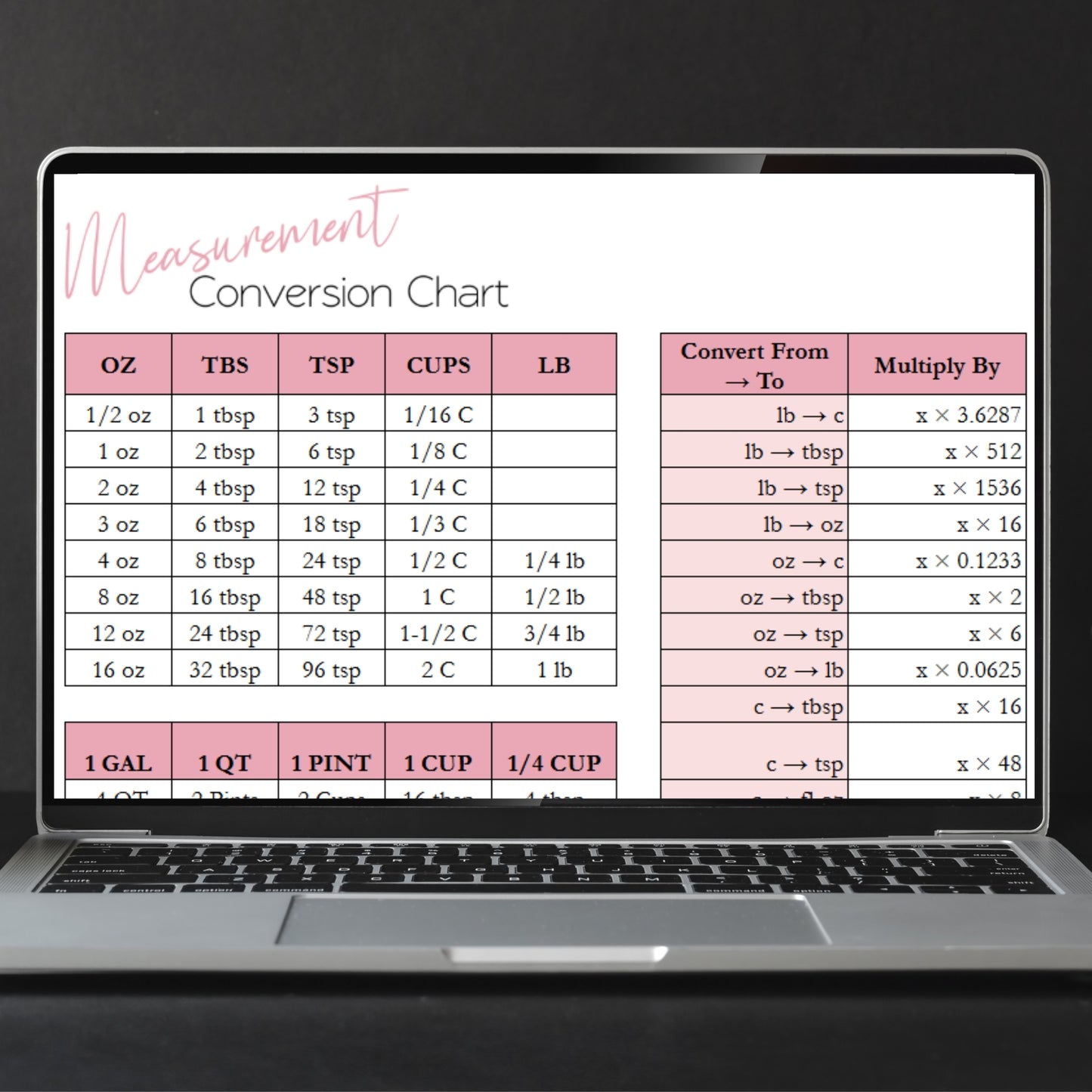 Bread Calculator Template Google Sheets and Excel Spreadsheet - Baking & Cost Calculator