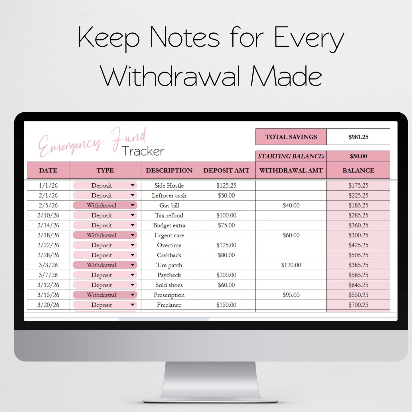 Emergency Fund Tracker Spreadsheet for Google Sheets & Excel | Savings Tracker, Sinking Fund, Budget Template, Personal Finance, Money Saving Goal
