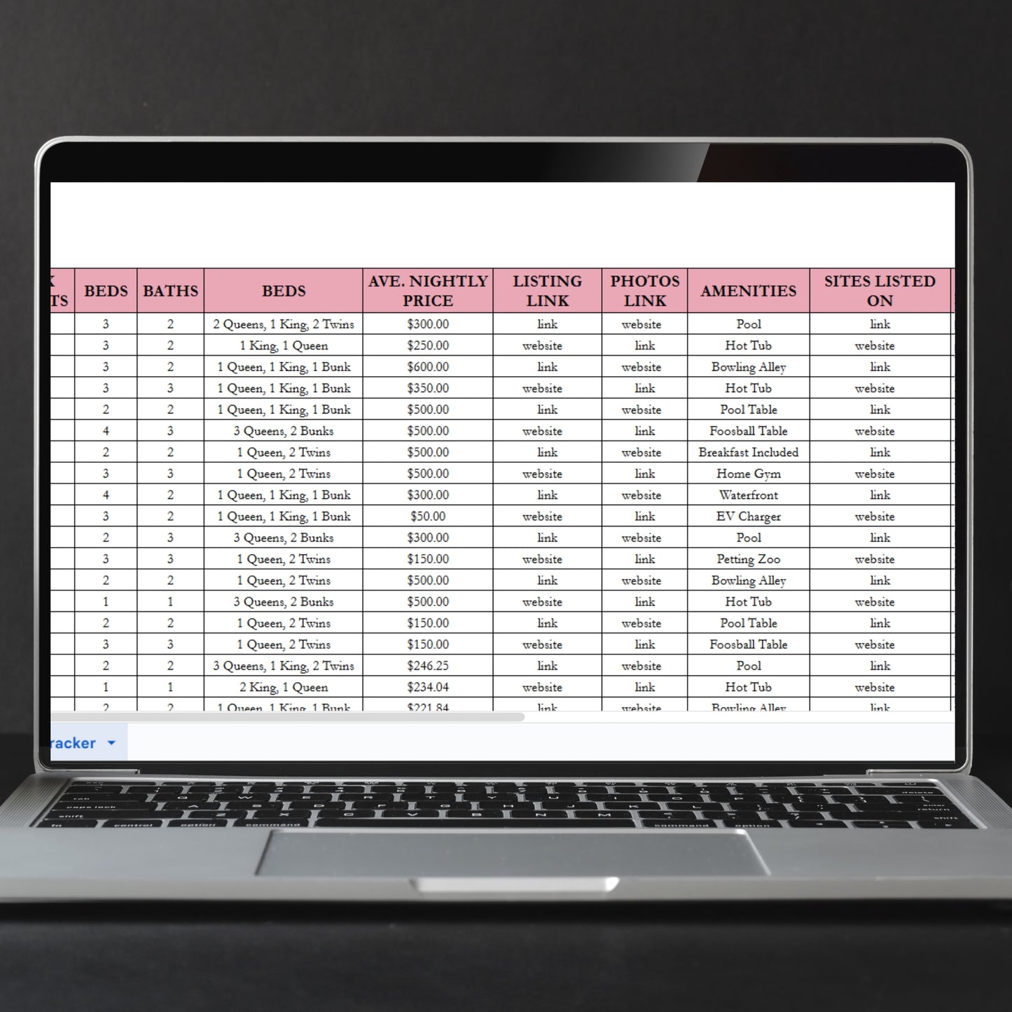 Airbnb Property Tracker Template Google Sheets Excel Spreadsheet