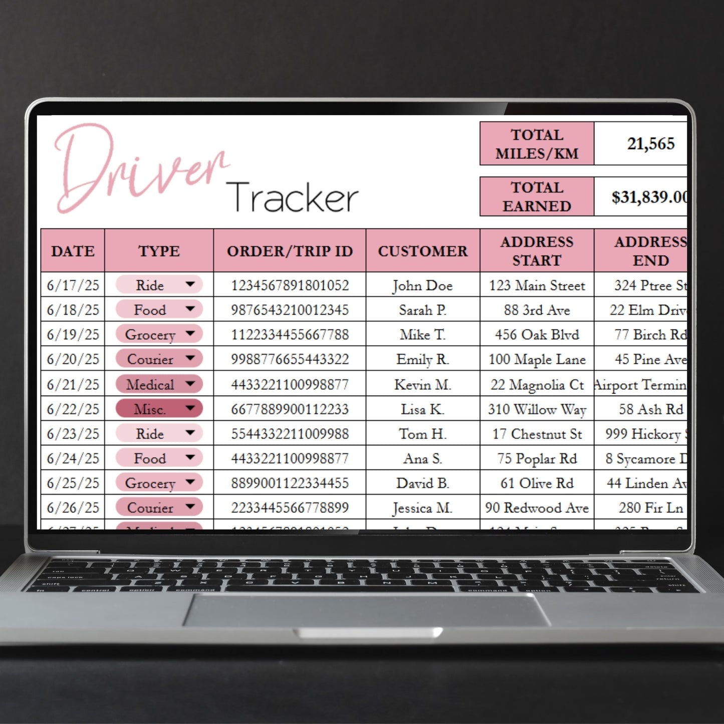 Gig Driver Log Template for Google Sheets and Excel Spreadsheet - Side Hustle Mileage Tracker, Income and Expense Tracker