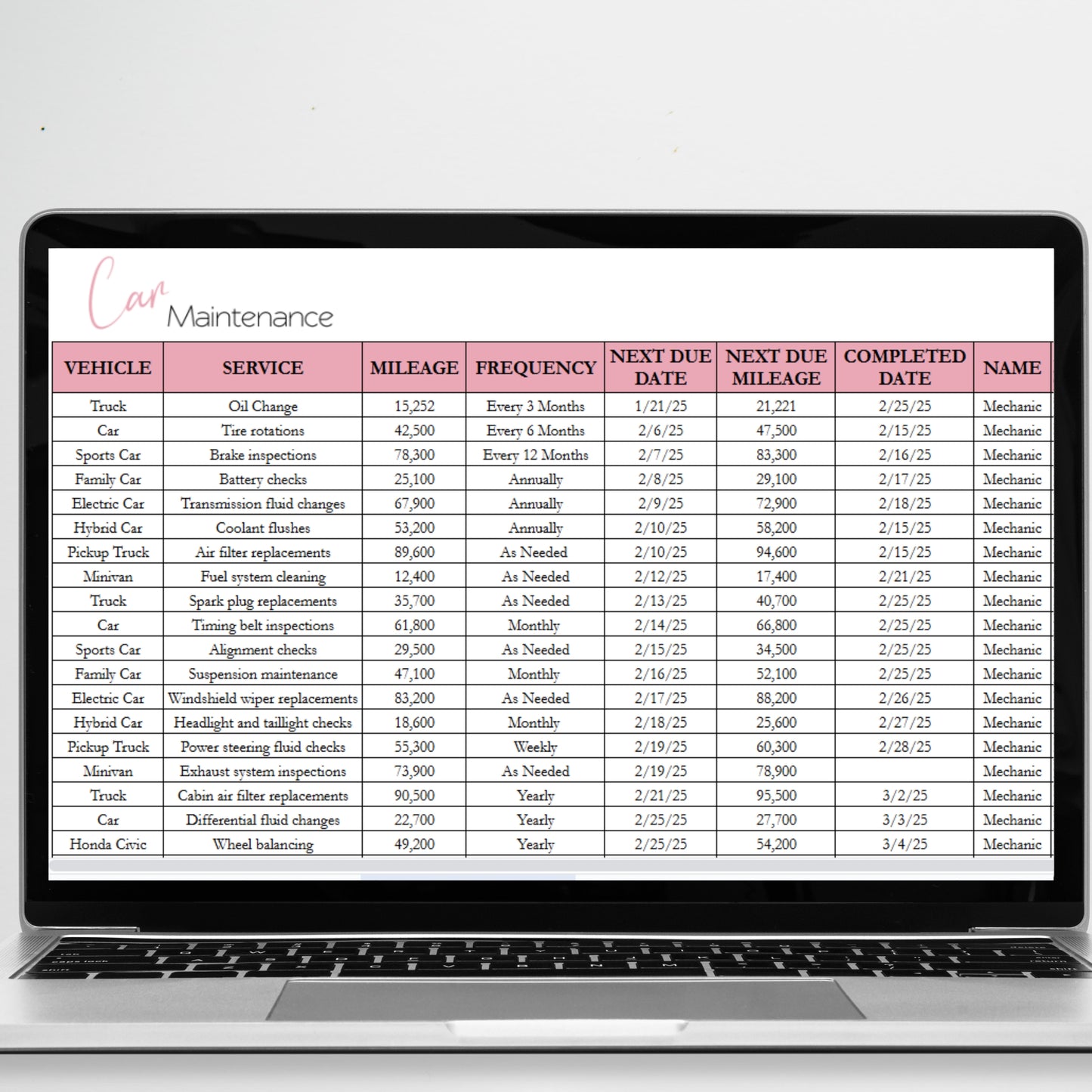 Car Maintenance Tracker Template Google Sheets Excel Spreadsheet