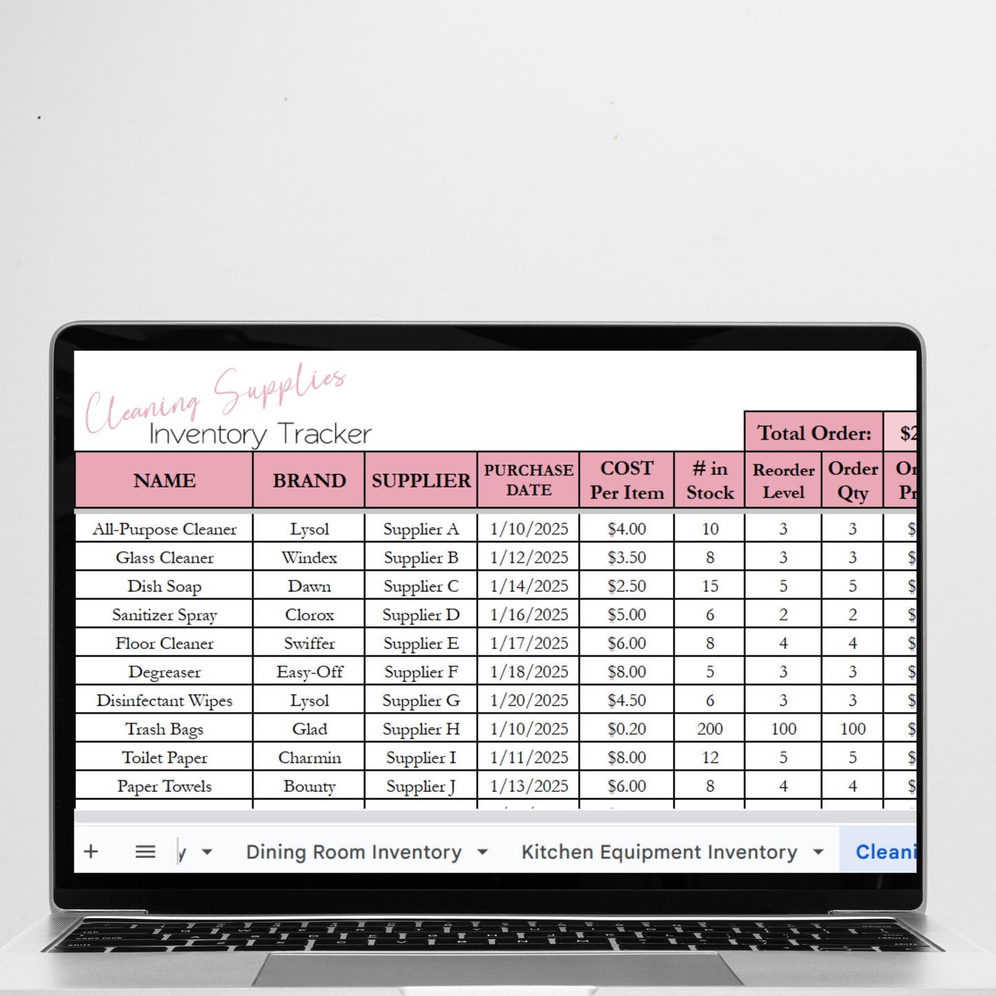 Restaurant Inventory Template Google Sheets