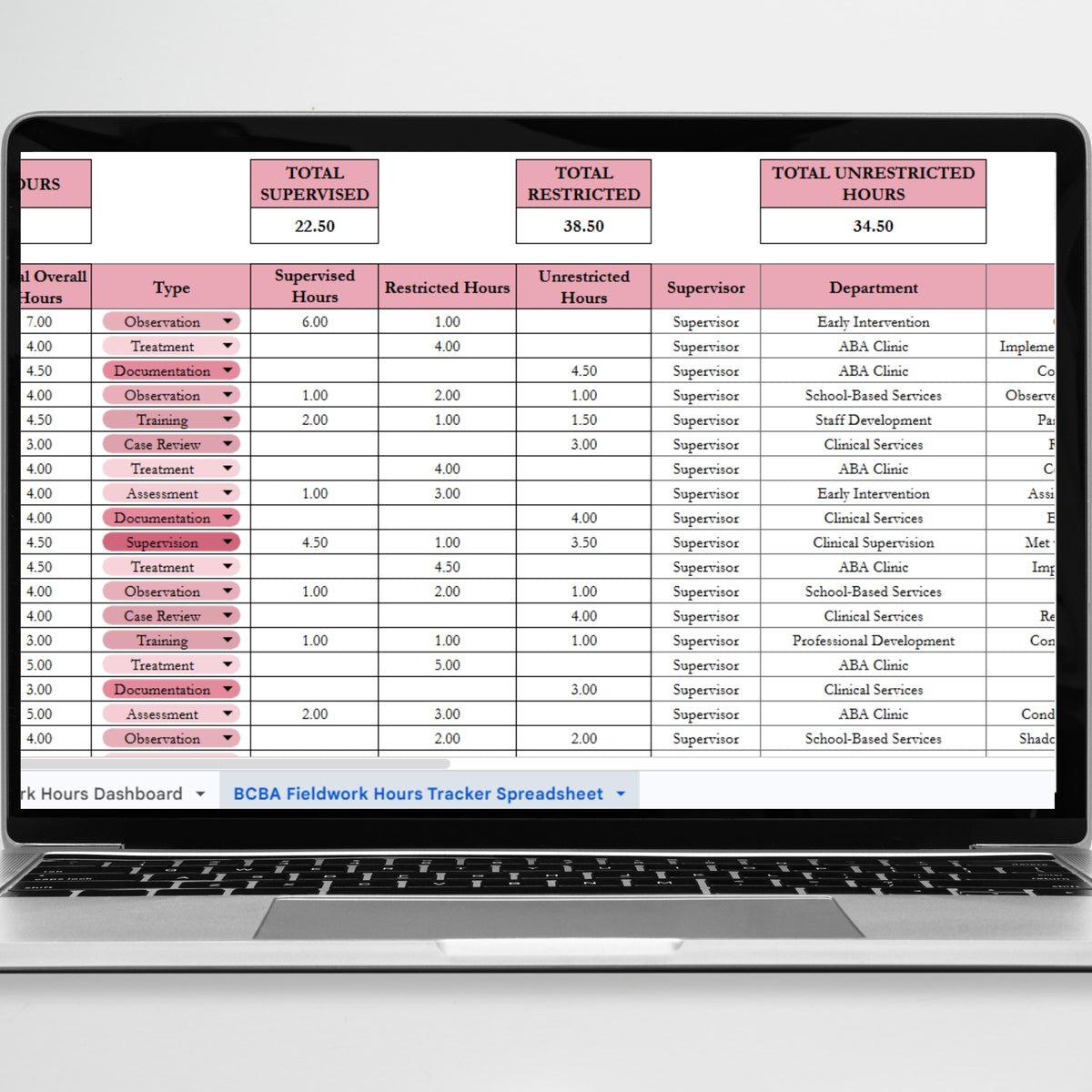 BCBA Fieldwork Hours Tracker Spreadsheet | BACB Supervised Fieldwork Log | BCaBA & RBT Hours Tracker | Google Sheets & Excel Spreadsheet Template