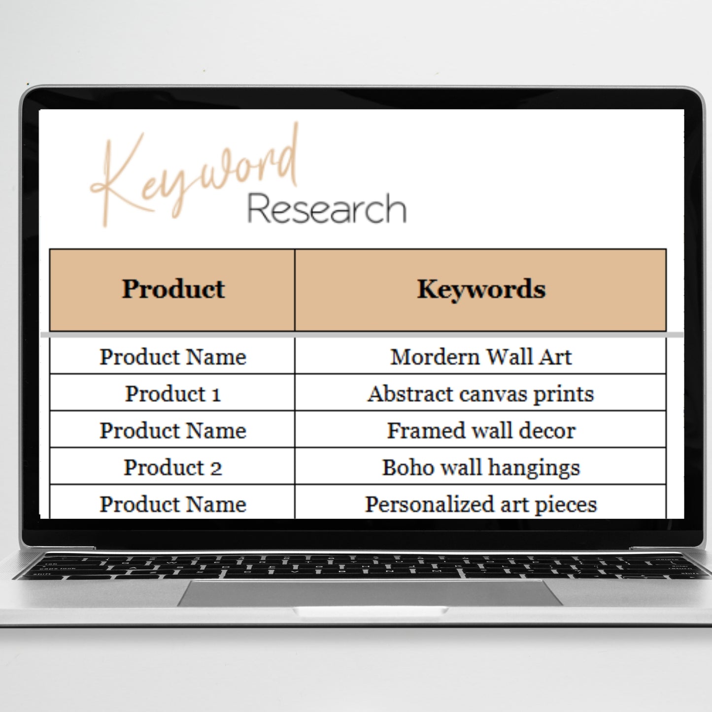 Product Listing Template Organization Sheet for Etsy - Google Sheet