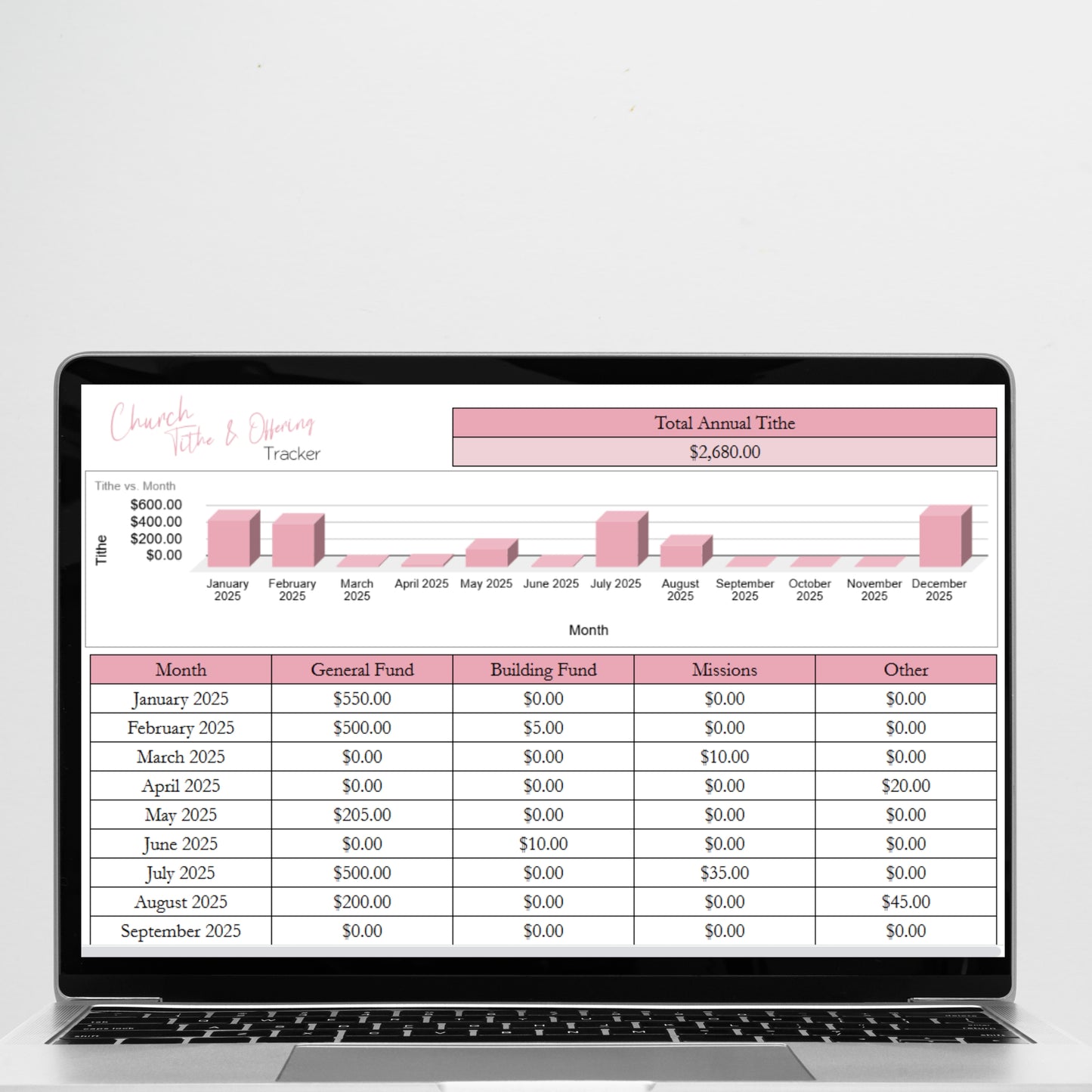 Church Tithing Template Excel Spreadsheet and Google Sheets