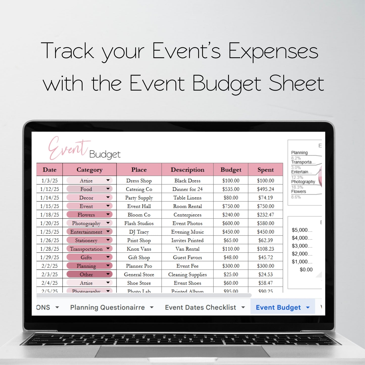 Event Planning Business Template Bundle Google Sheet and Excel Spreadsheet