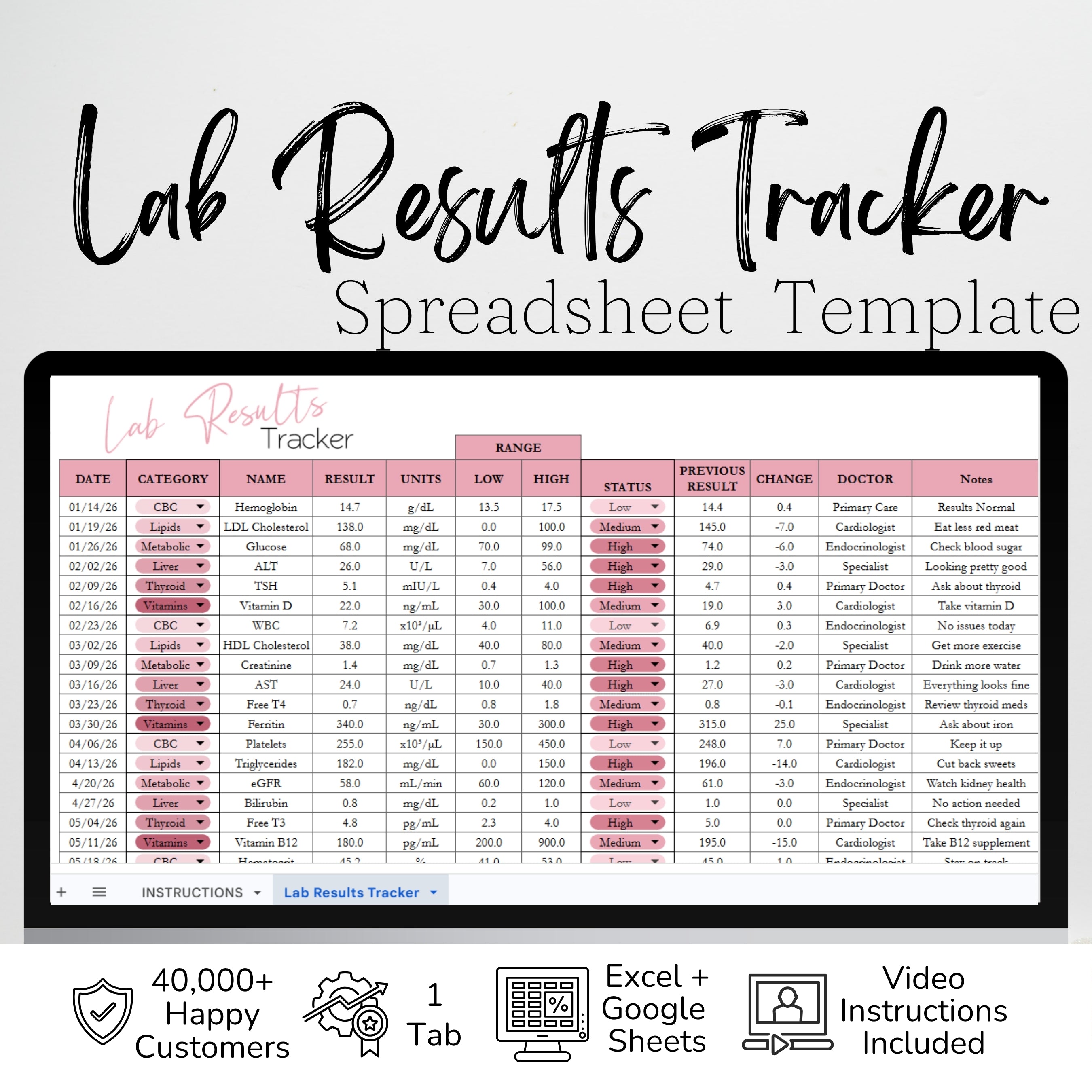 Lab Results Tracker Template | Google Sheets & Excel Spreadsheet for B ...