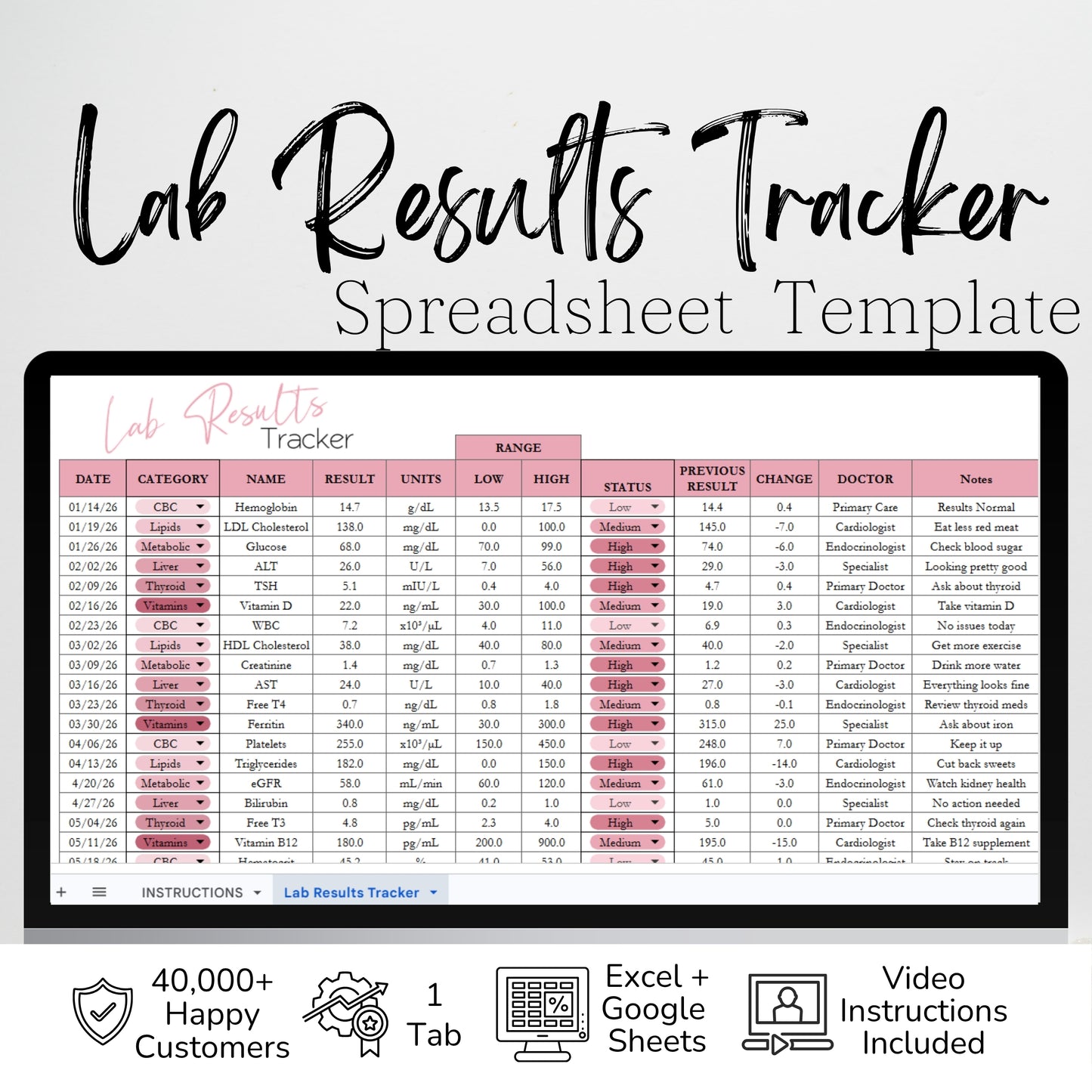 Lab Results Tracker Template | Google Sheets & Excel Spreadsheet for Bloodwork, Health & Medical Tracking