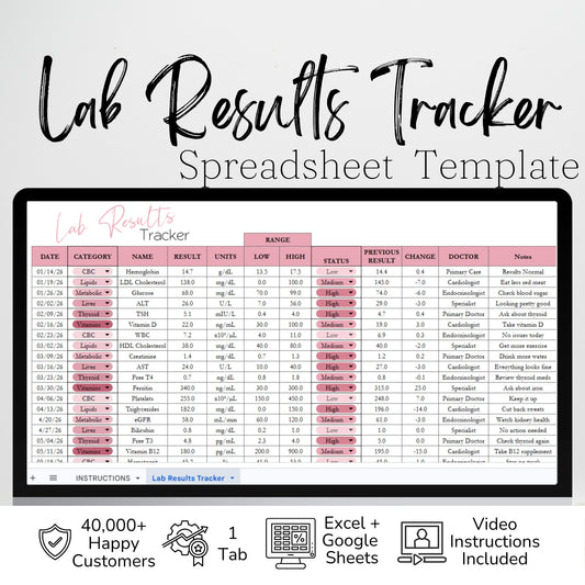 Lab Results Tracker Template | Google Sheets & Excel Spreadsheet for Bloodwork, Health & Medical Tracking