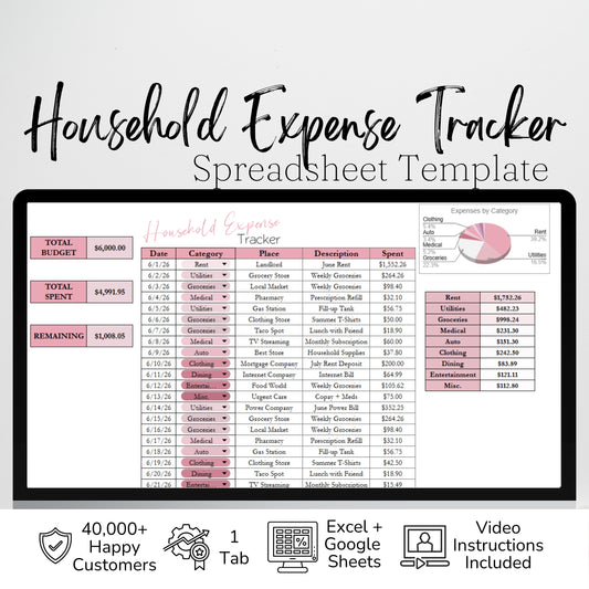 Household Expense Tracker Google Sheets and Excel Spreadsheet Template - Family, Couples Spending Tracker and Budget for Home Expenses