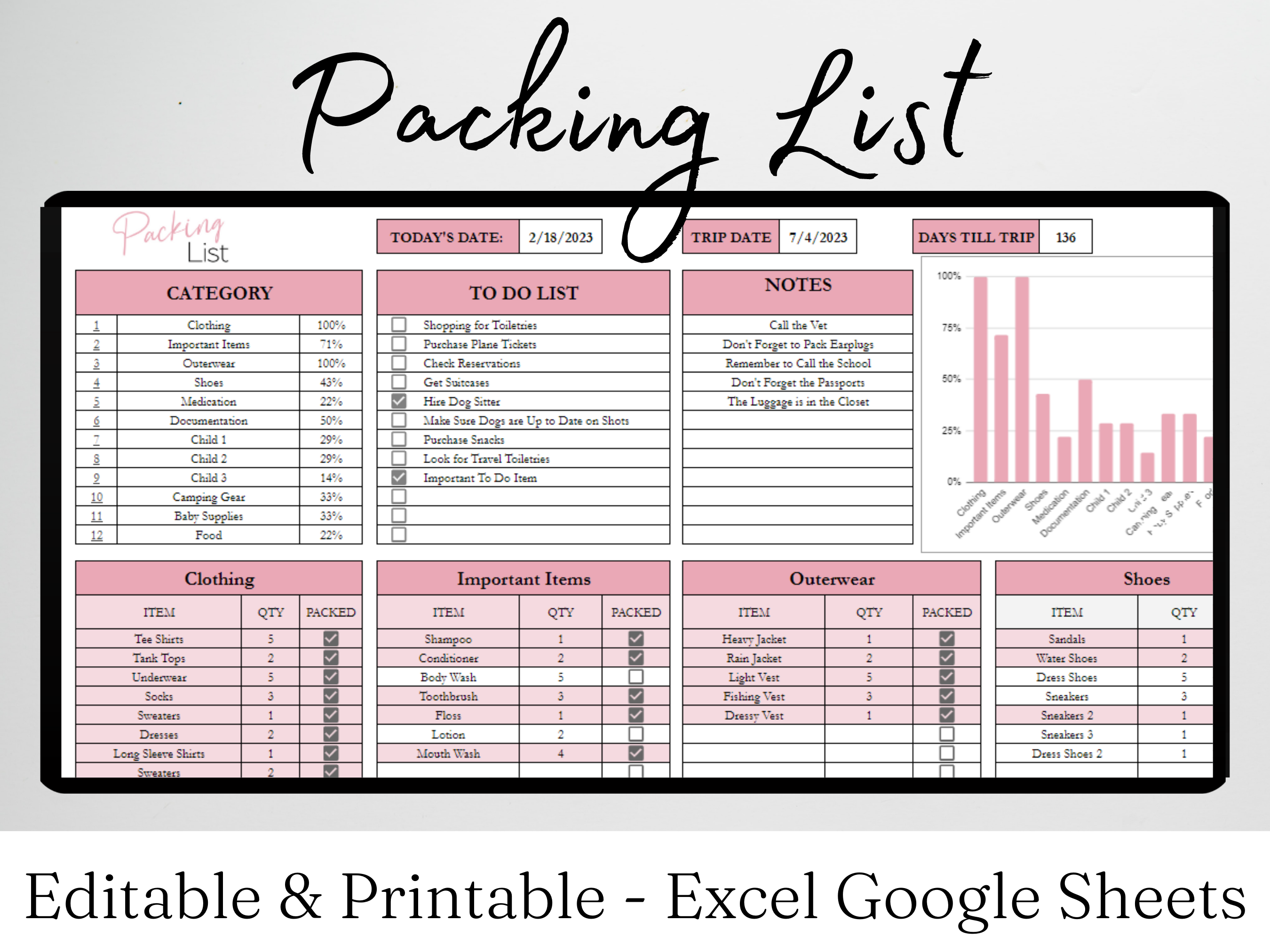 Packing List Template Google Sheets Excel Spreadsheet – Savvy and Thriving