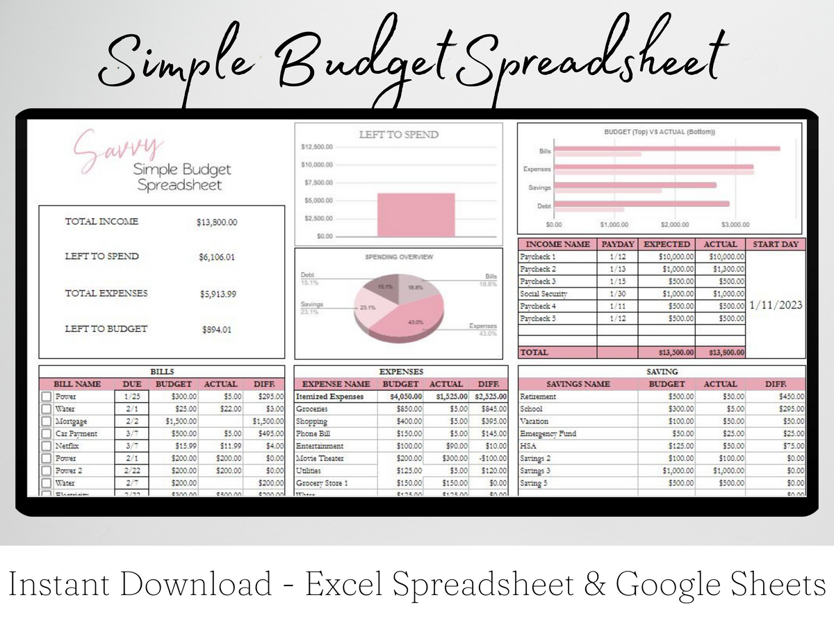 Simple Budget Template Google Sheets Excel Spreadsheet – Savvy and Thriving