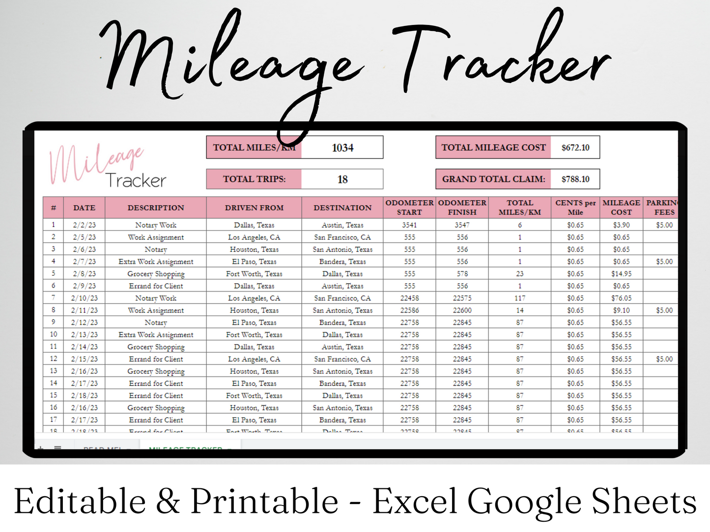 Mileage Tracker Template Google Sheets Excel Spreadsheet