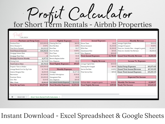 Rental Profit Calculator Template Google Sheets Excel Spreadsheet