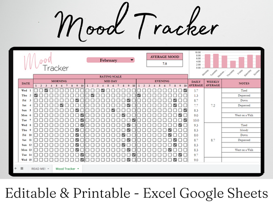 Mood Tracker Template Google Sheets Excel Spreadsheet