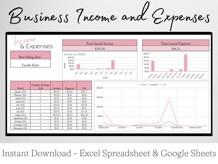 *The Essential Spreadsheet Bundles – Page 3 – Savvy and Thriving