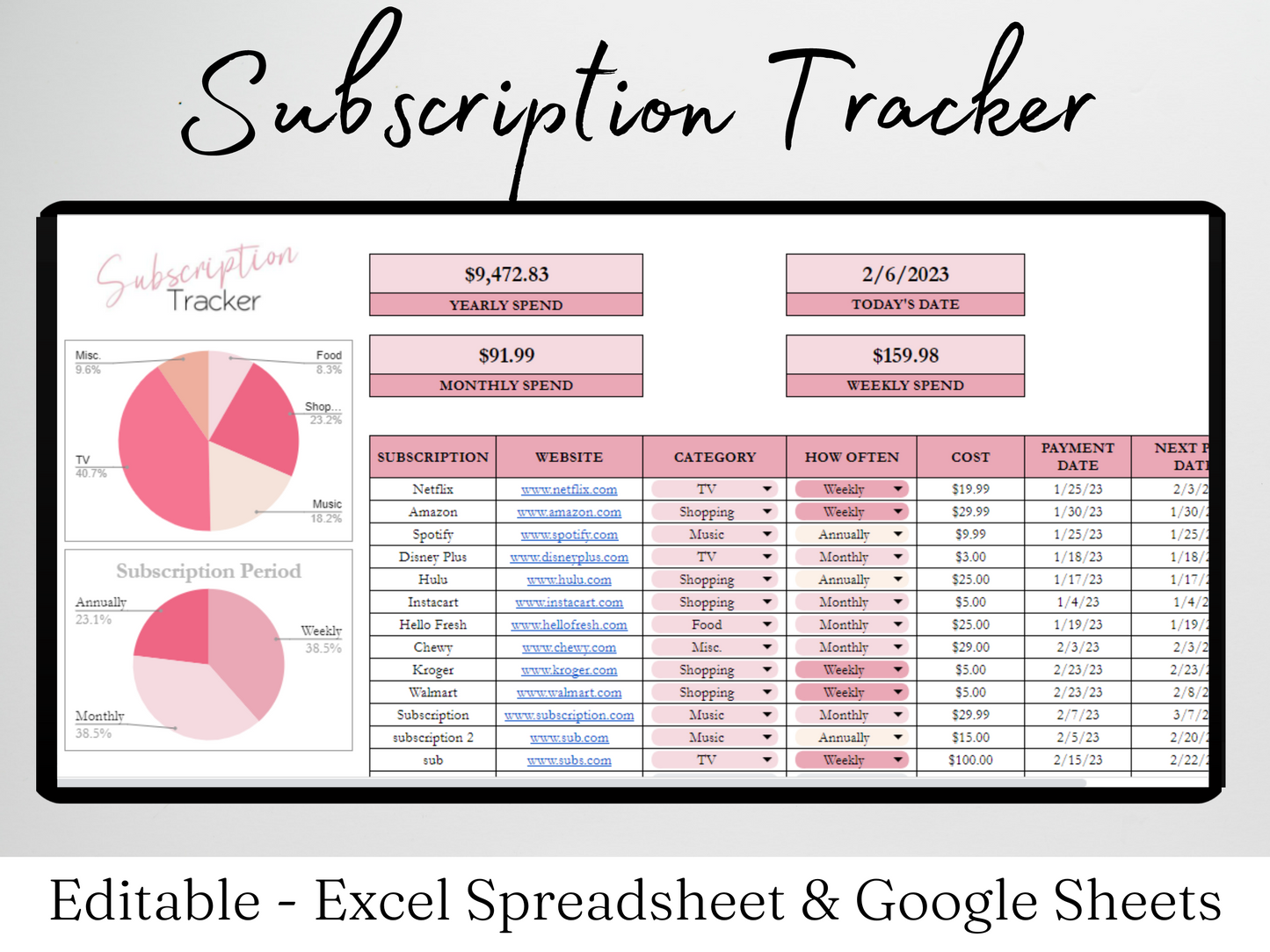 Subscription Tracker Template Google Sheets Excel Spreadsheet