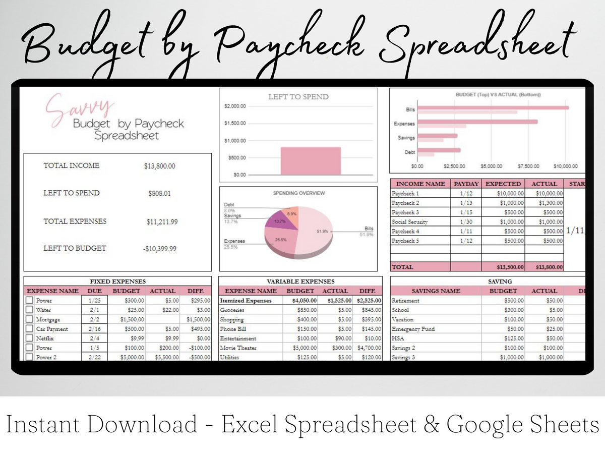 Budget by Paycheck Template Google Sheets Excel Spreadsheet – Savvy and ...