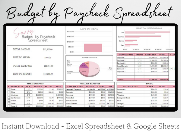 Budget By Paycheck Template Google Sheets Excel Spreadsheet – Savvy And 