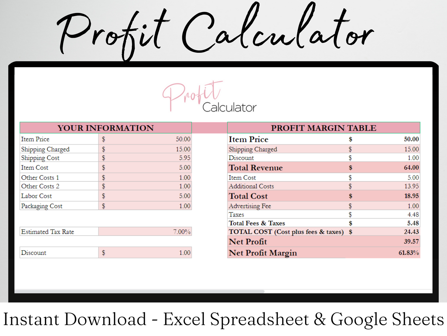 Profit Calculator Template Google Sheets Excel Spreadsheet