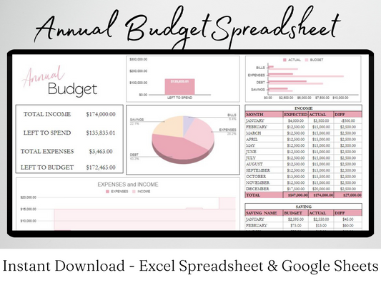 Annual Budget Template Google Sheets Excel Spreadsheet