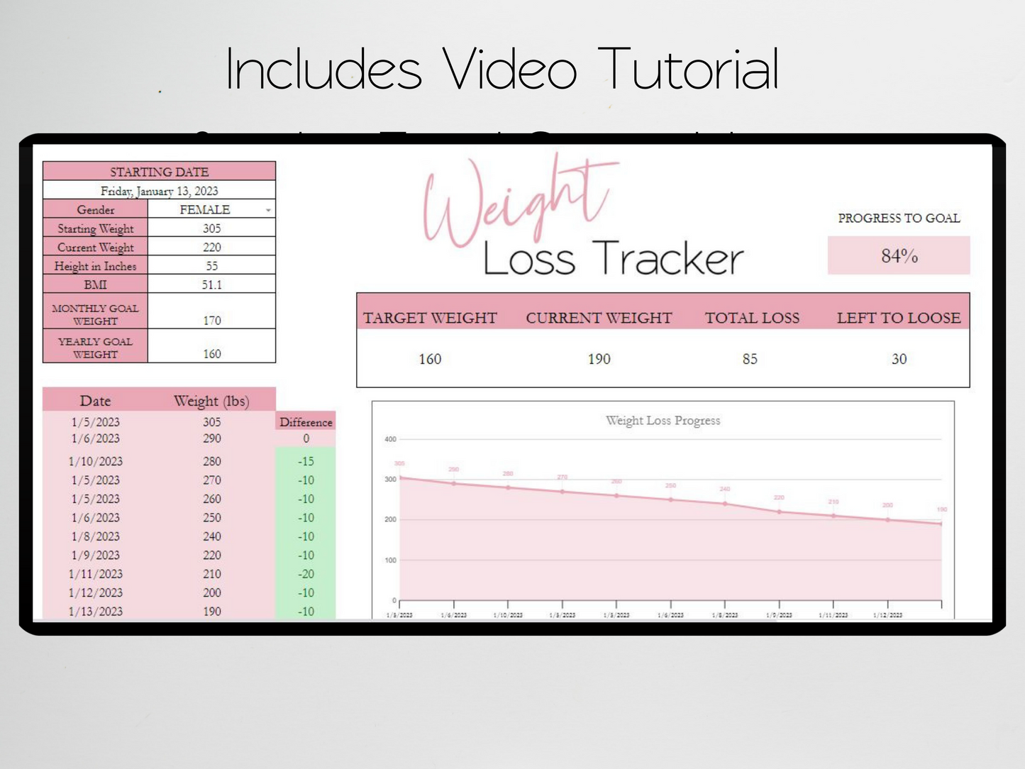 Weight Loss Tracker Template Google Sheets Excel Spreadsheet