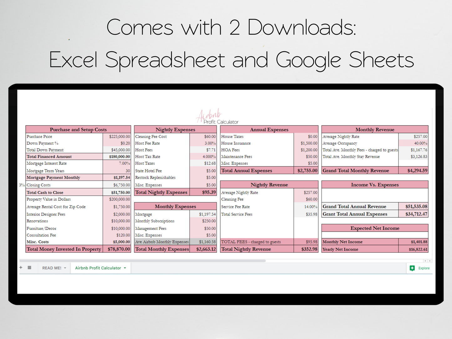 Rental Profit Calculator Template Google Sheets Excel Spreadsheet