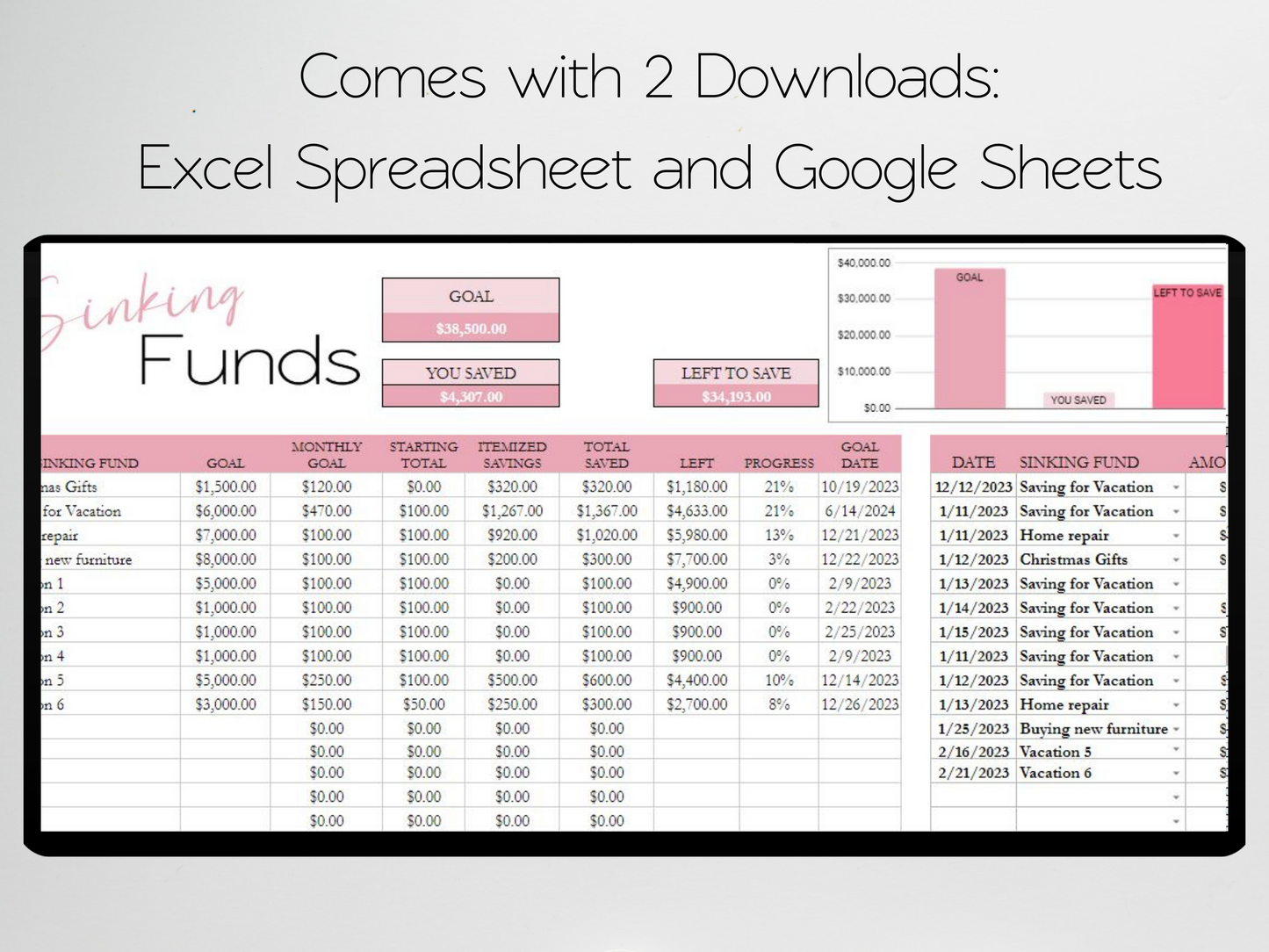 Sinking Funds Template Google Sheets Excel Spreadsheet