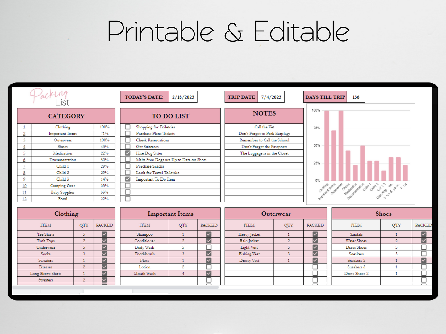 Packing List Template Google Sheets Excel Spreadsheet