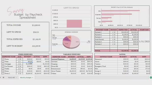 Budget by Paycheck Template Google Sheets Excel Spreadsheet
