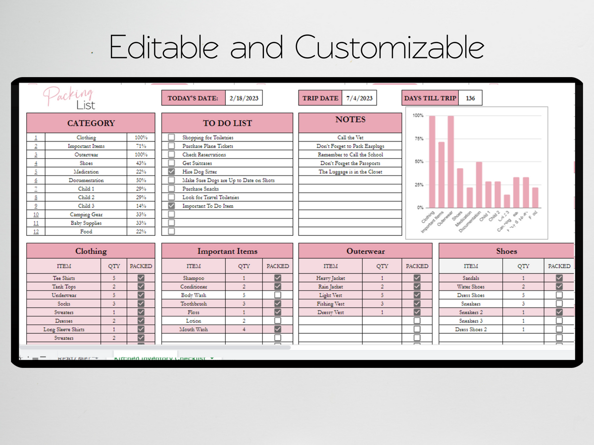 Packing List Template Google Sheets Excel Spreadsheet – Savvy and Thriving