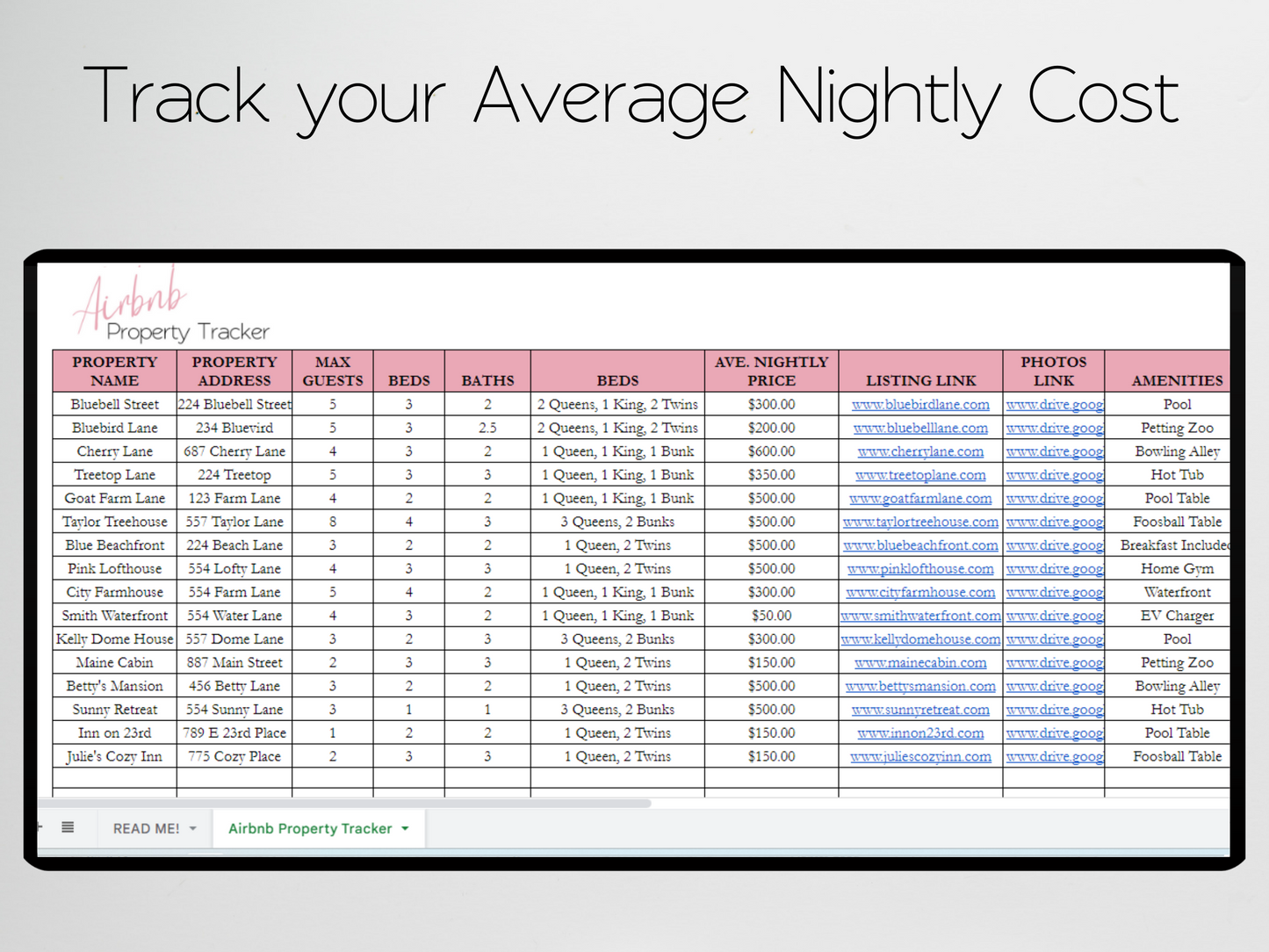 Airbnb Property Tracker Template Google Sheets Excel Spreadsheet