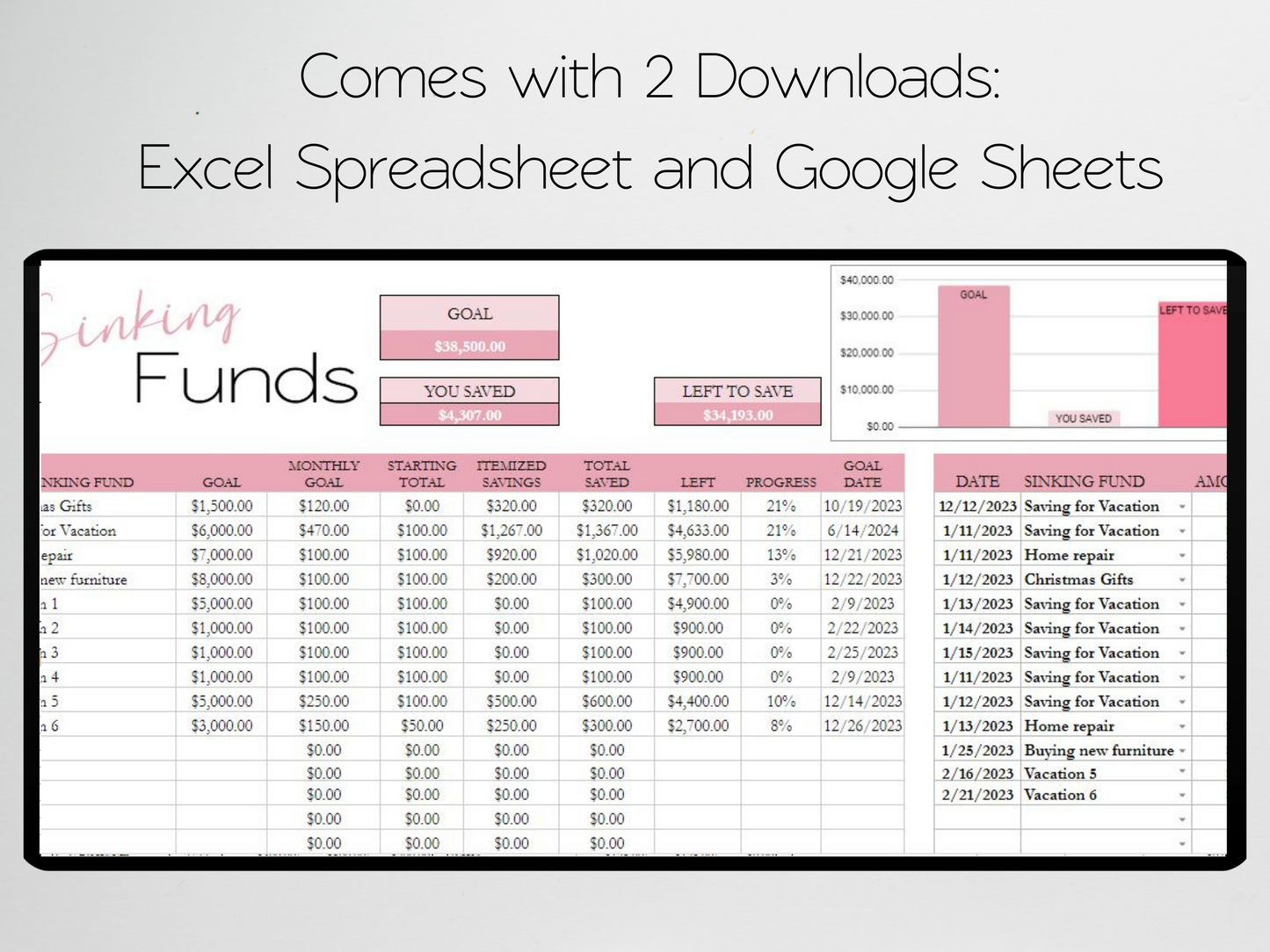 Sinking Funds Template Google Sheets Excel Spreadsheet