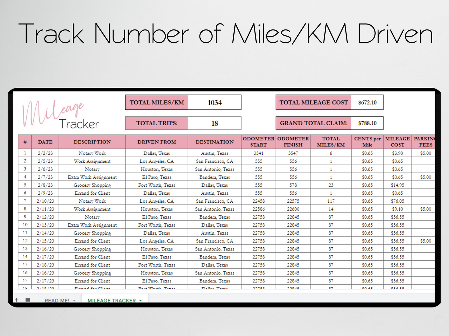 Mileage Tracker Template Google Sheets Excel Spreadsheet