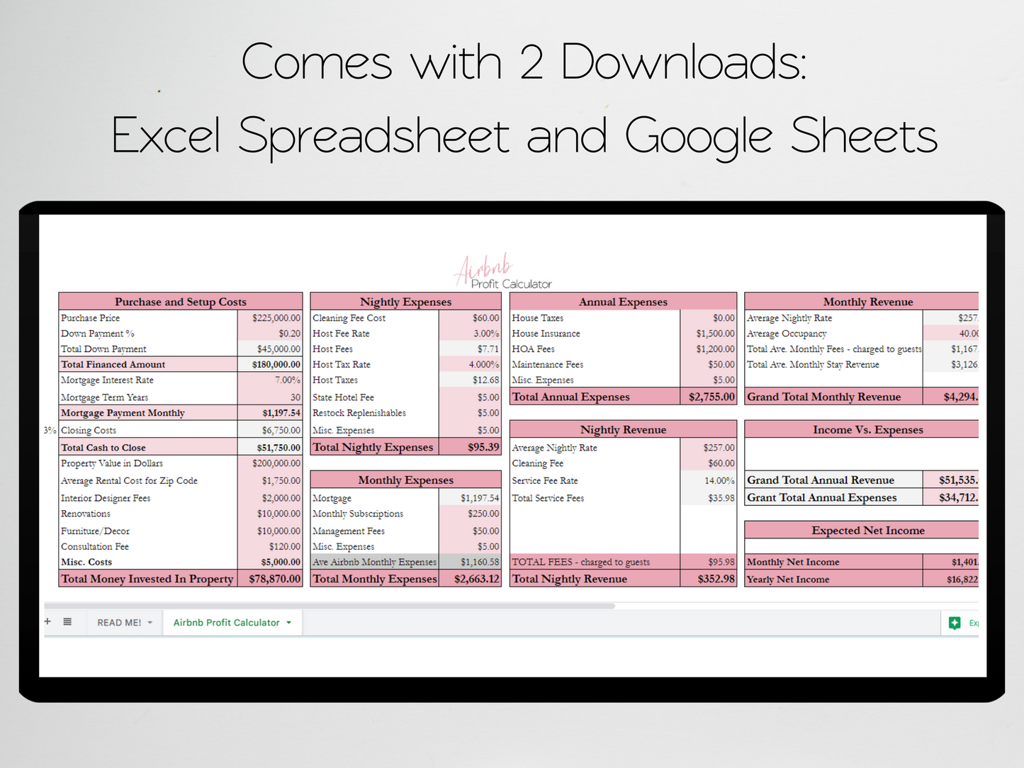 Rental Profit Calculator Template Google Sheets Excel Spreadsheet