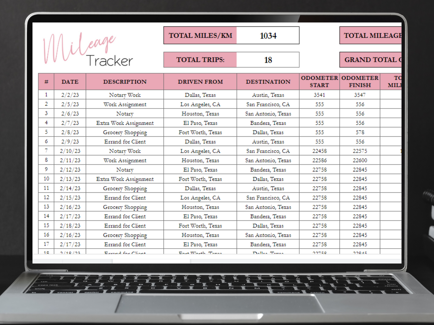 Mileage Tracker Template Google Sheets Excel Spreadsheet