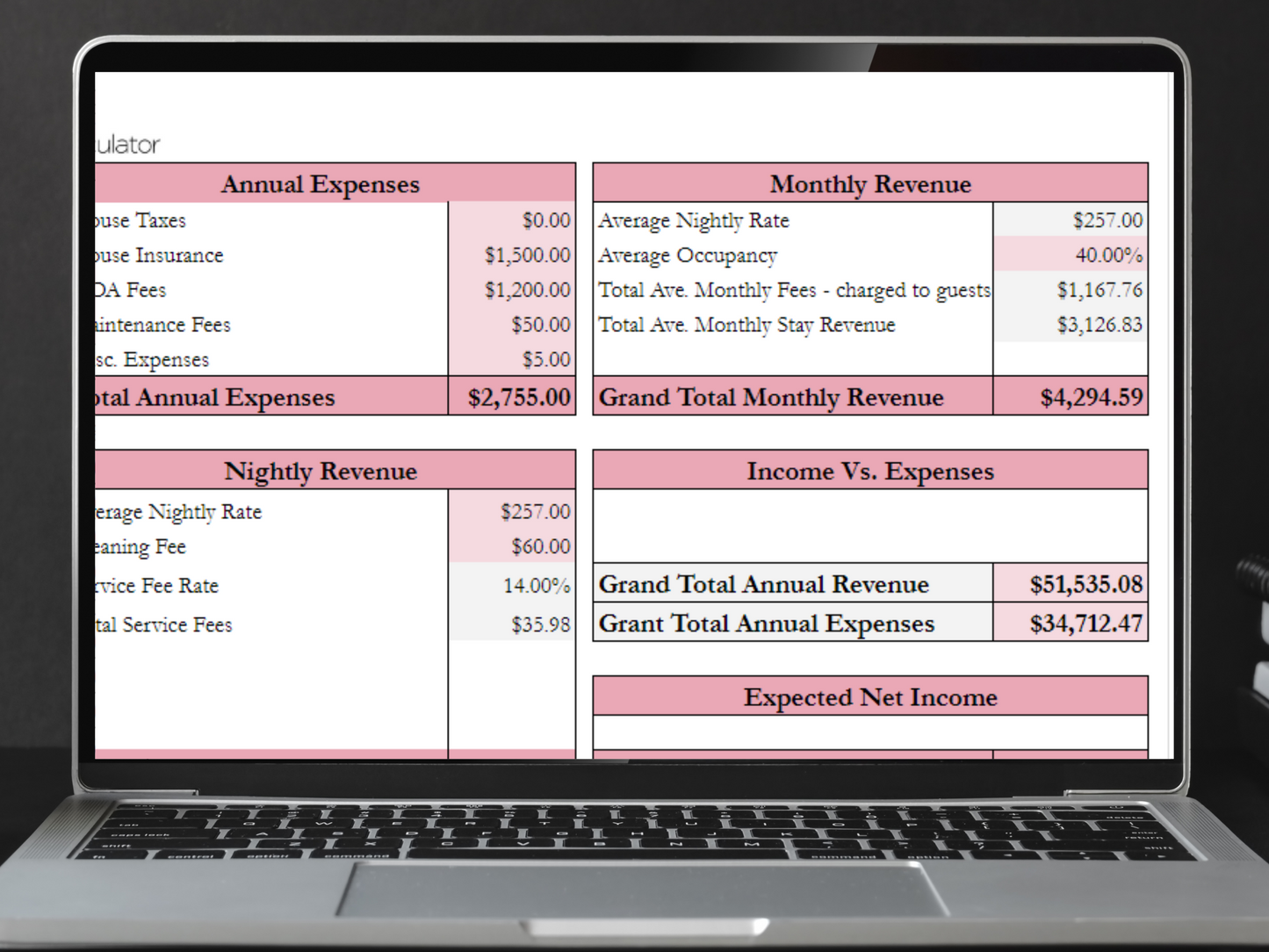 Rental Profit Calculator Template Google Sheets Excel Spreadsheet