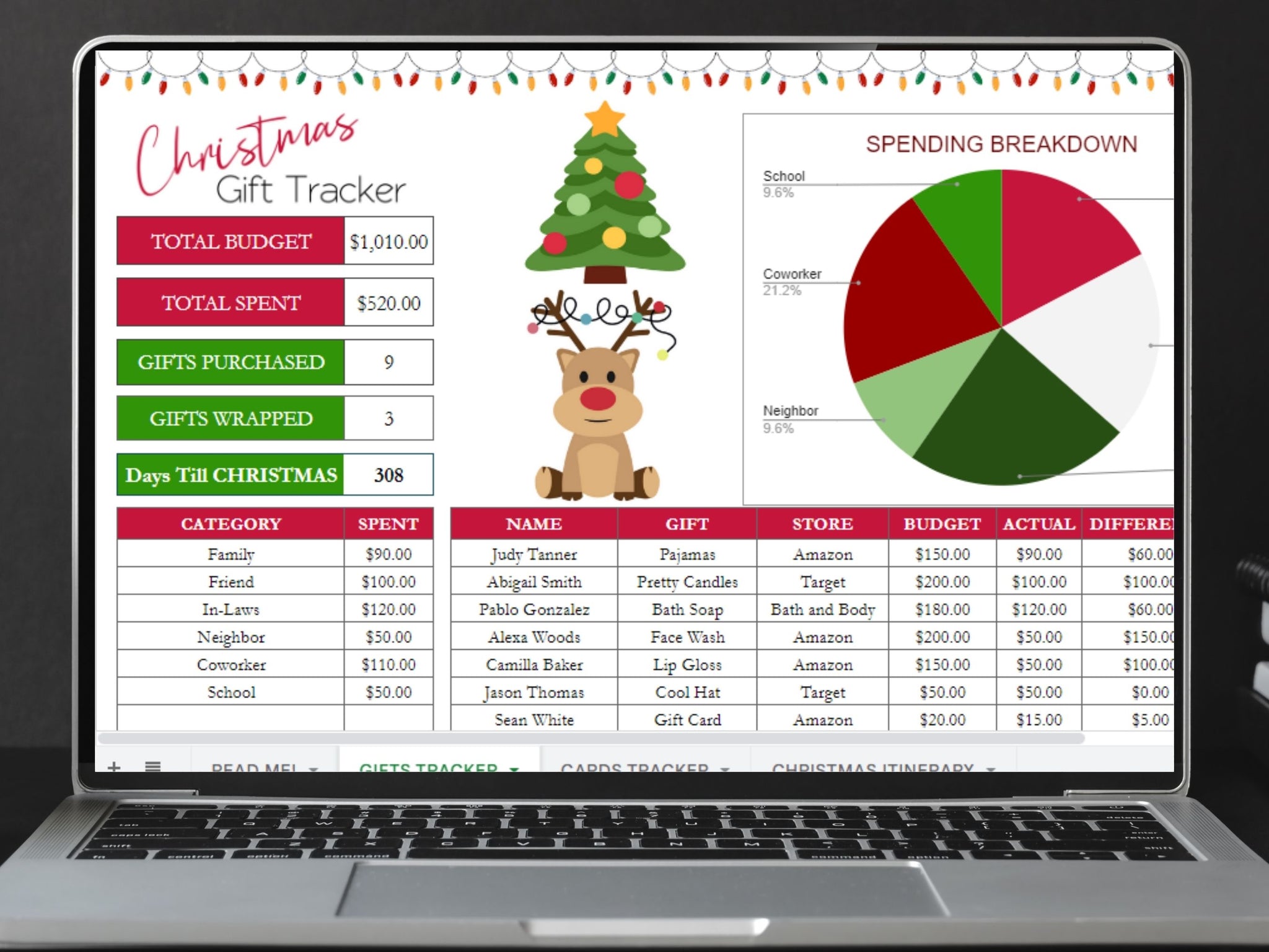 Christmas Gift Tracker Excel Spreadsheet, Holiday Budget Planner