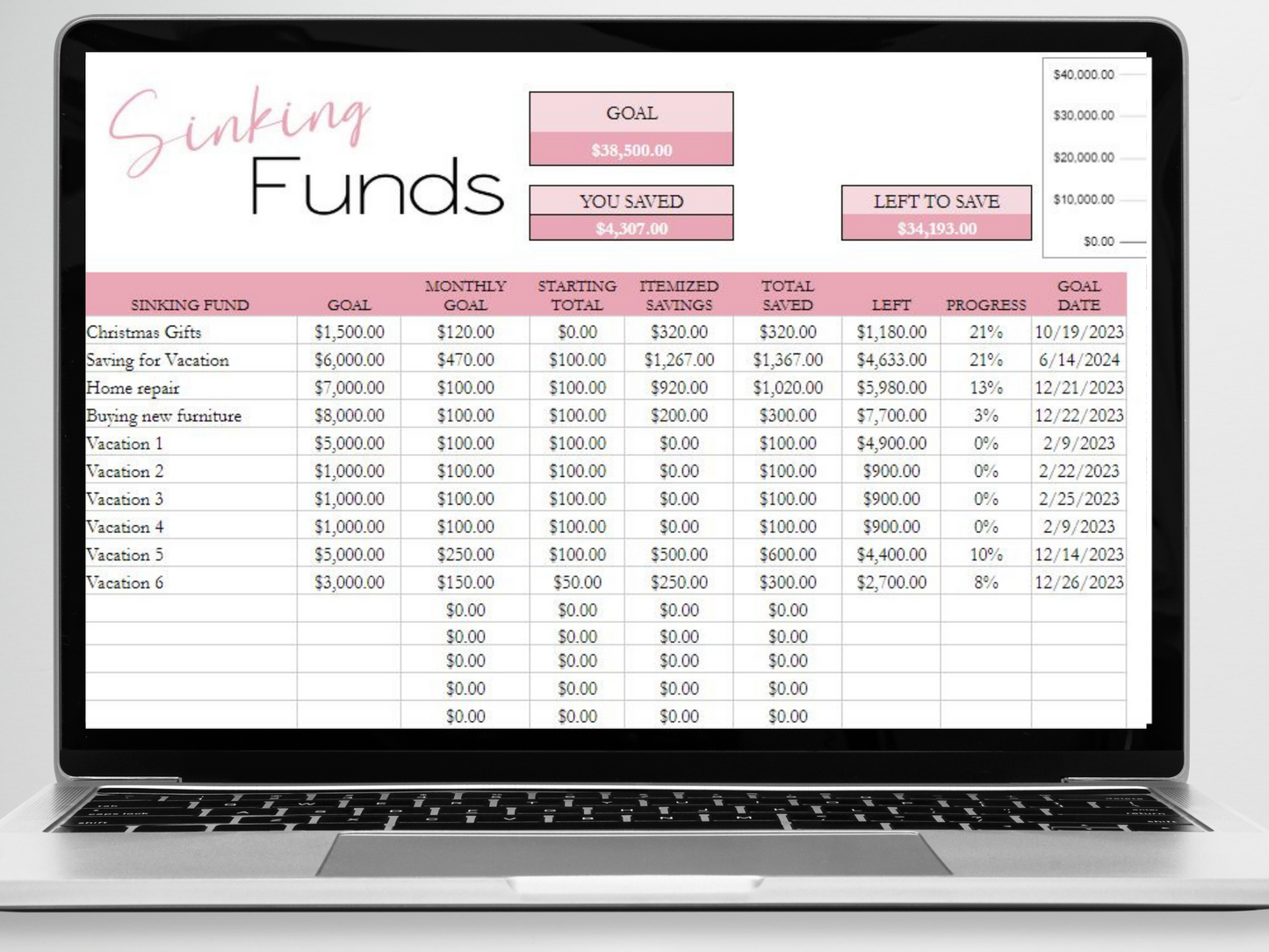 Sinking Funds Template Google Sheets Excel Spreadsheet