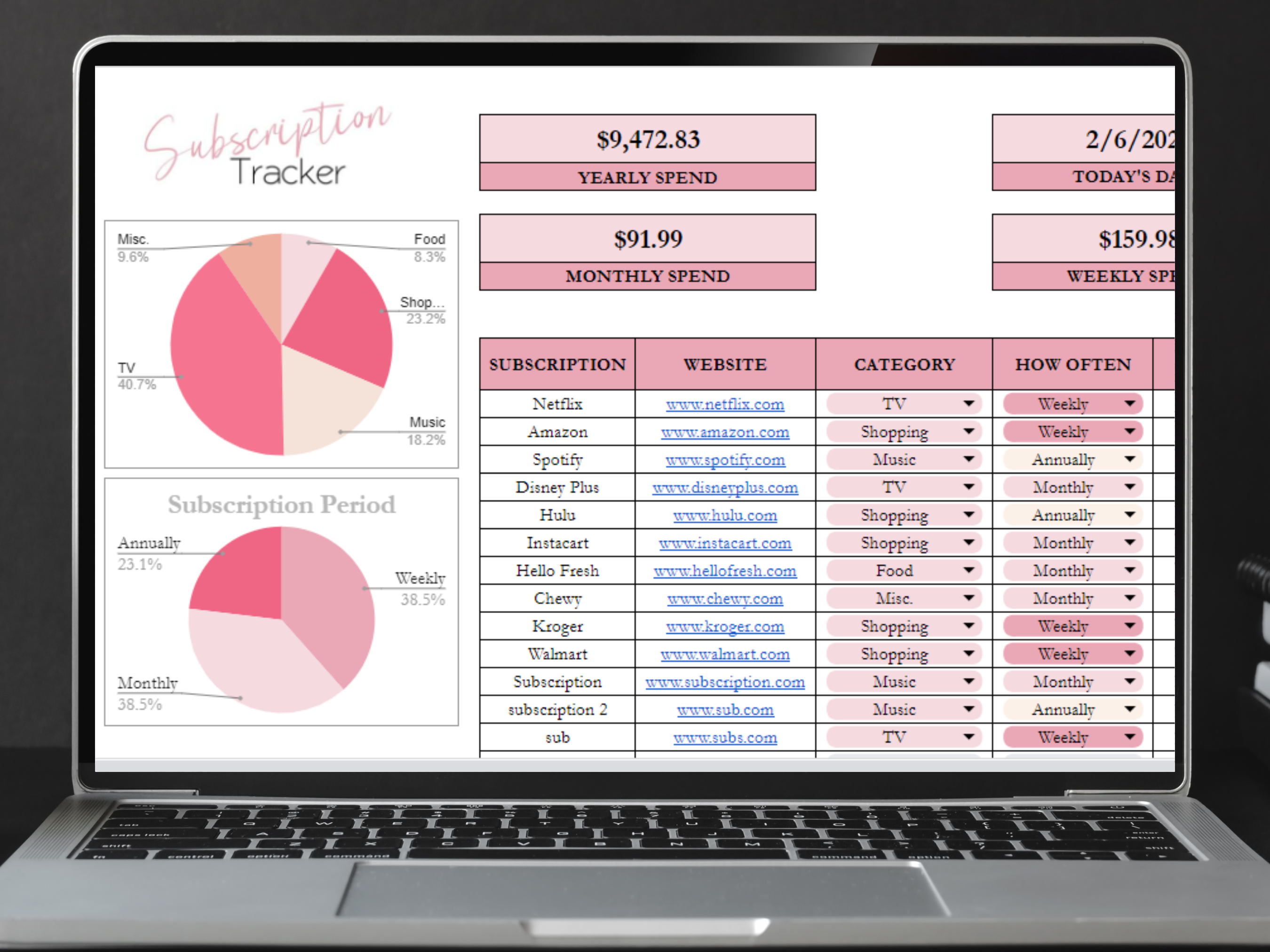 Subscription Tracker Template Google Sheets Excel Spreadsheet Savvy Subscription Tracker Template Google Sheets Excel Spreadsheet Savvy