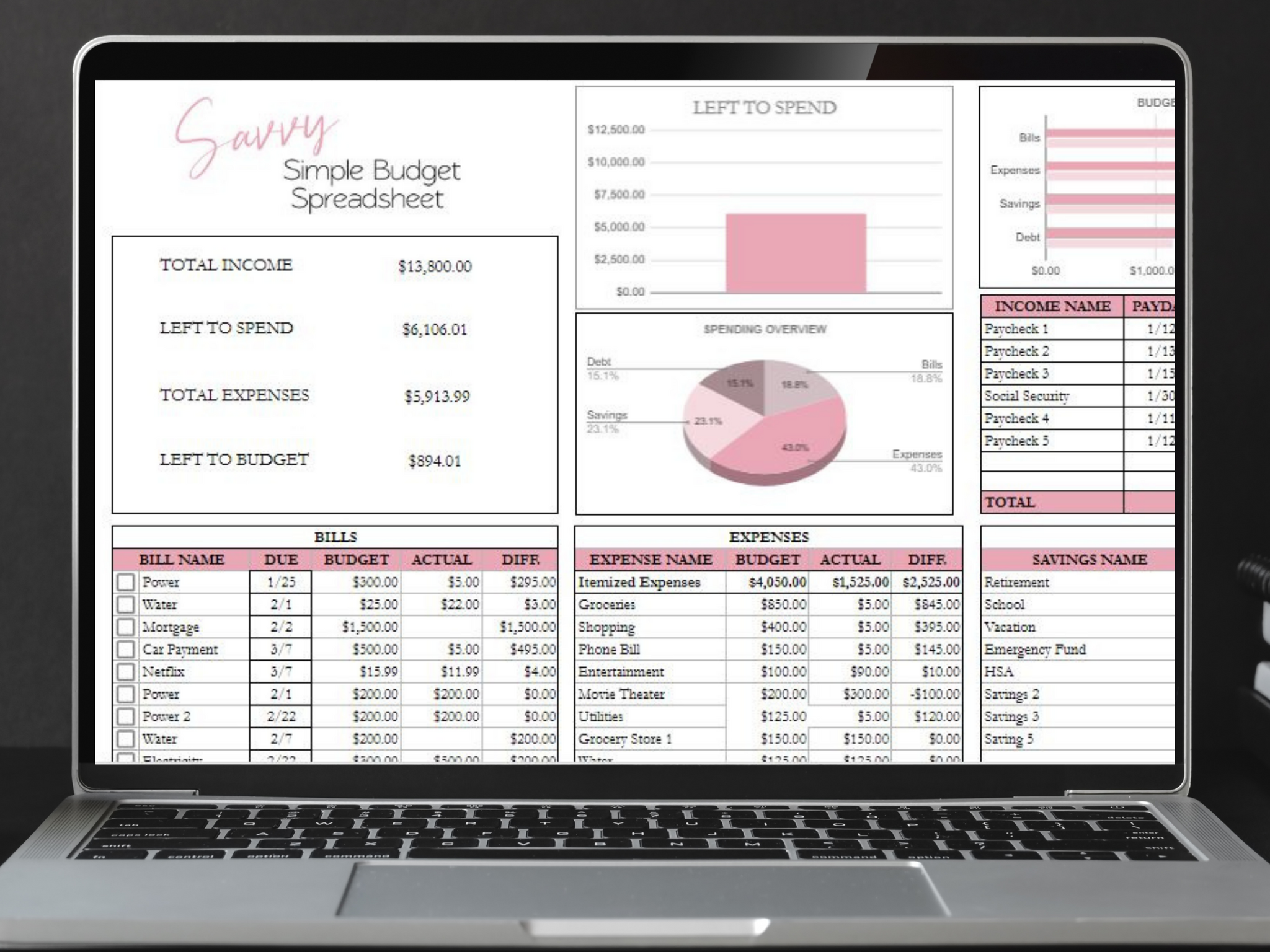 Simple Budget Template Google Sheets Excel Spreadsheet – Savvy and Thriving