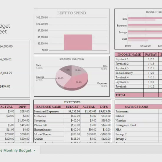 Simple Budget Template Google Sheets Excel Spreadsheet Savvy And Thriving Simple Budget Template Google Sheets Excel Spreadsheet Savvy And Thriving