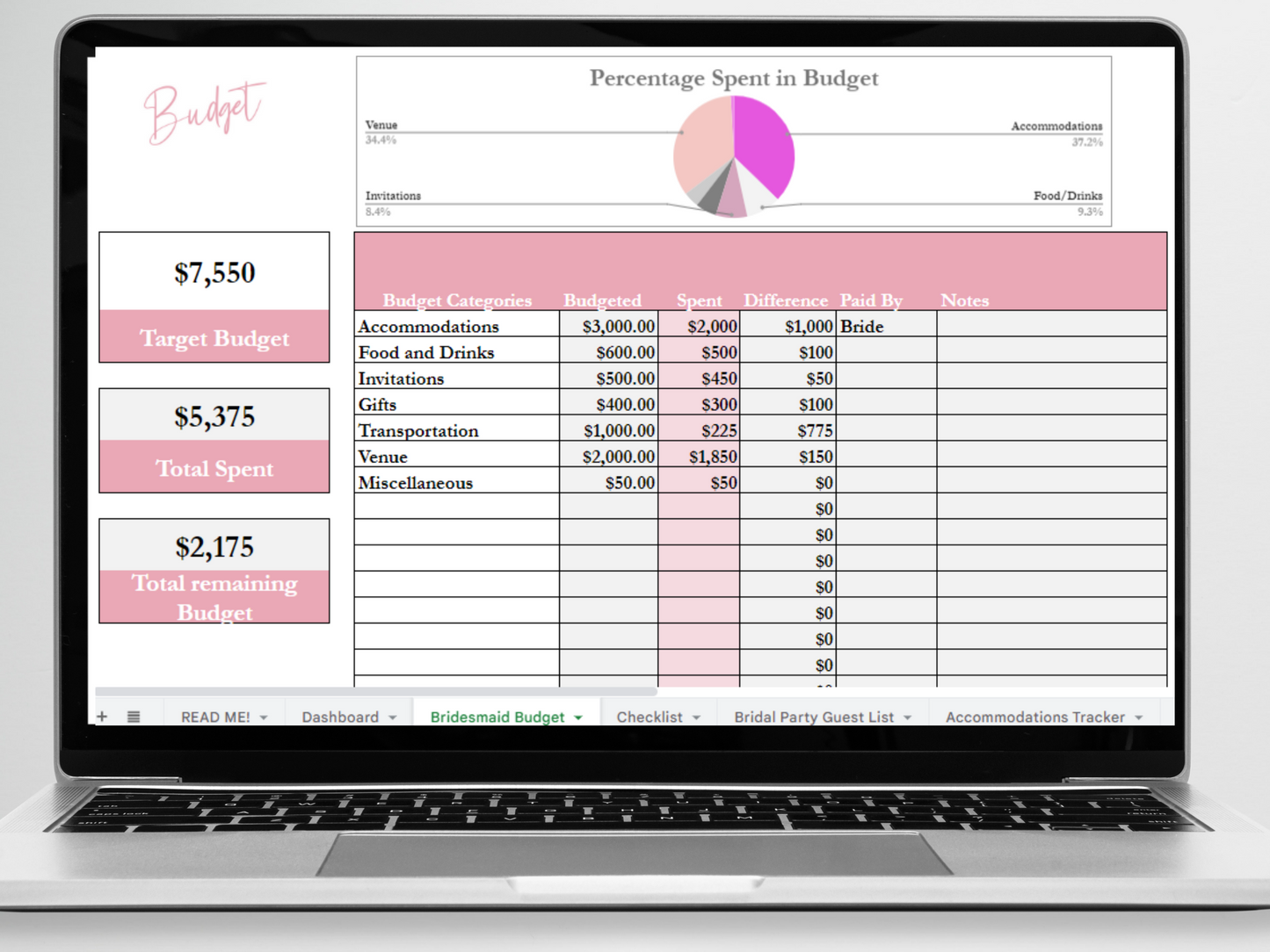 Bachelorette Party Planner Template Google Sheets Excel Spreadsheet